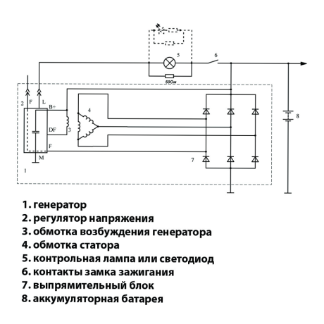 реле зарядки (849.3702) для b@3 1117-1119 l@da K@LIN@, 2170-2172 l@da prior@, 2190, 2191 l@da gr@nt@ на ген-р 9402.3701-06 пр-во ао орбита купить недорого с доставкой в Чита