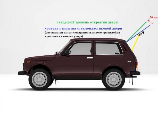 Дверь задка стеклопластиковая для B@3 2121 "L@DA 4х4" купить недорого с доставкой в Чита
