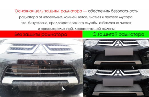 Защита радиатора "PREMIUM" Mitsubishi ASX (2012-2016) купить недорого с доставкой в Чита