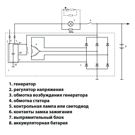 Реле зарядки (897.3702) для B@3 2170-2172 L@DA Prior@, 1117-1119 L@DA K@lin@ с ген-ми 9402.3701-14, 9402.3701-06, АО Орбита г. Саранск купить недорого с доставкой в Чита